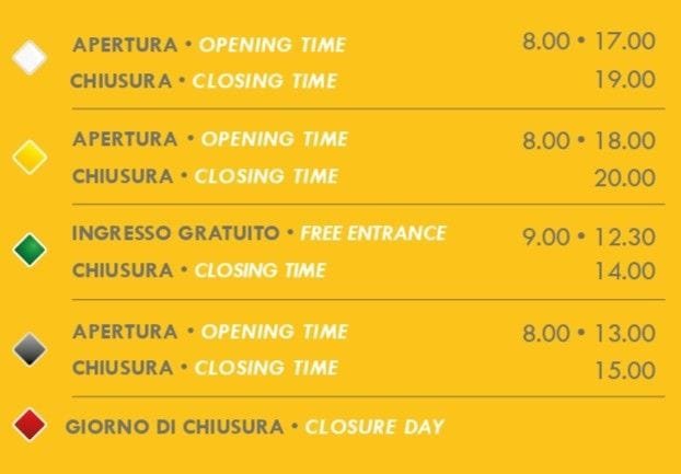 Horarios entrada gratis al Vaticano.