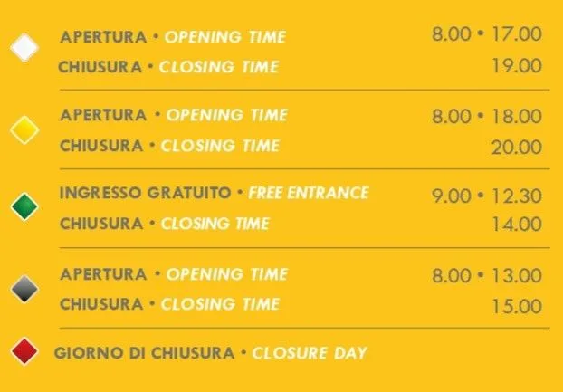 Horarios entrada gratis al Vaticano.